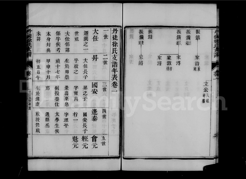 图片[5]-江苏镇江丹徒徐氏支谱电子版PDF下载-中华家谱网