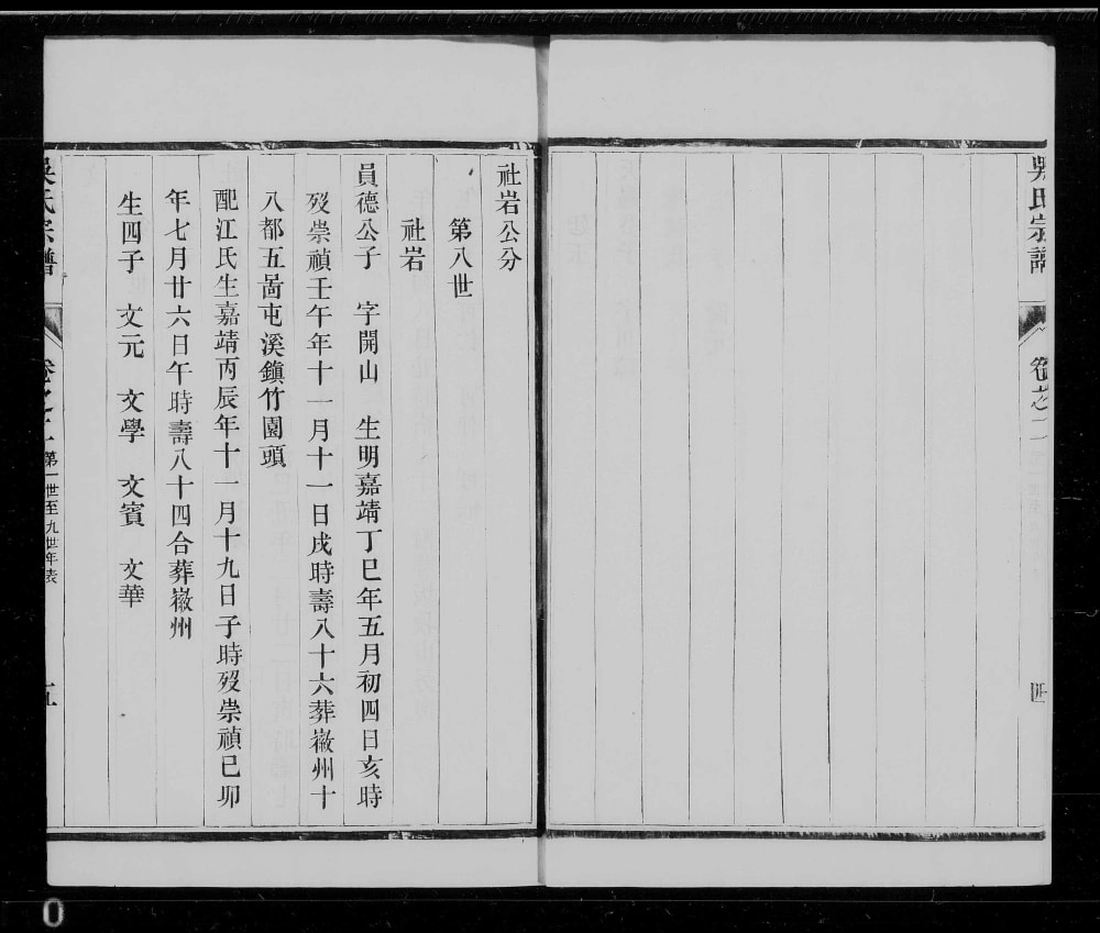 图片[5]-江苏丹阳休宁吴田吴氏分迁云阳宗谱电子版PDF下载-中华家谱网