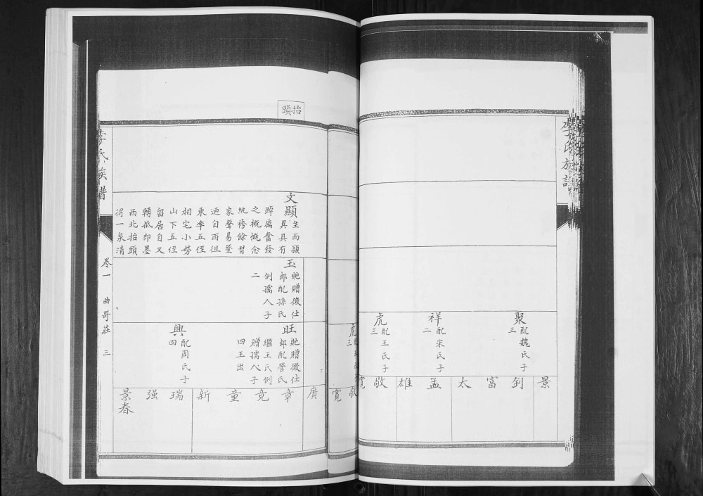 图片[7]-山东青岛崂山区中南崂社区李氏族谱电子版PDF下载-中华家谱网