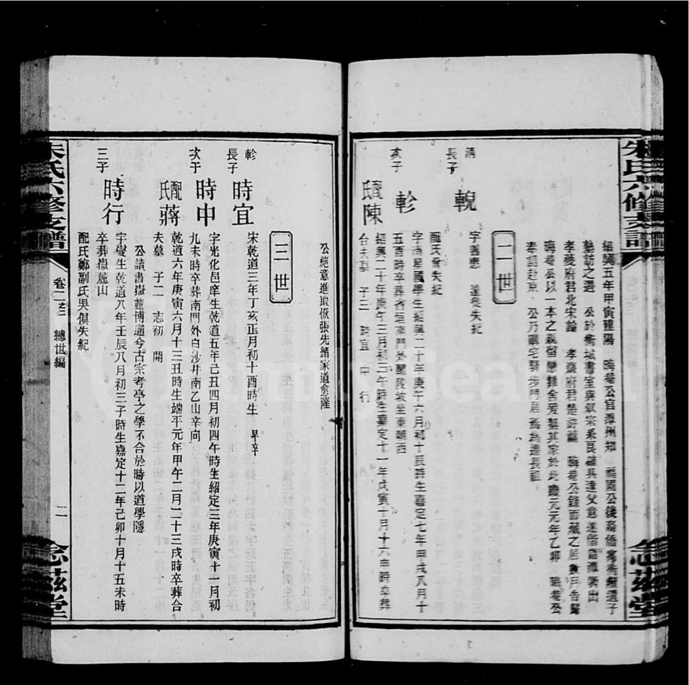 图片[7]-湖南长沙黄金园朱氏六修支谱（念兹堂）电子版PDF下载-中华家谱网