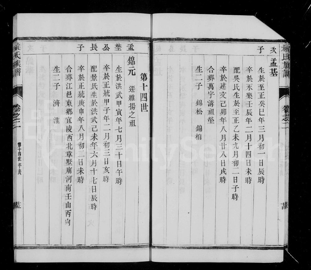 图片[7]-江苏扬州维扬江都杭氏族谱电子版PDF下载-中华家谱网