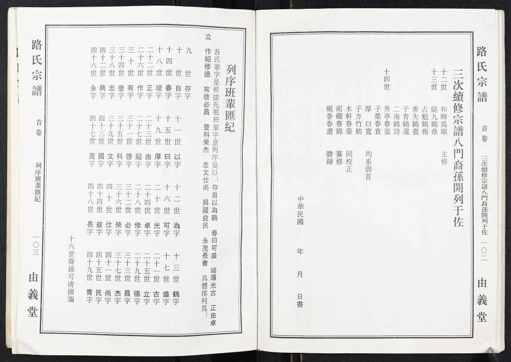 图片[2]-江苏盐城射阳县路氏宗谱（由义堂）电子版PDF下载-中华家谱网