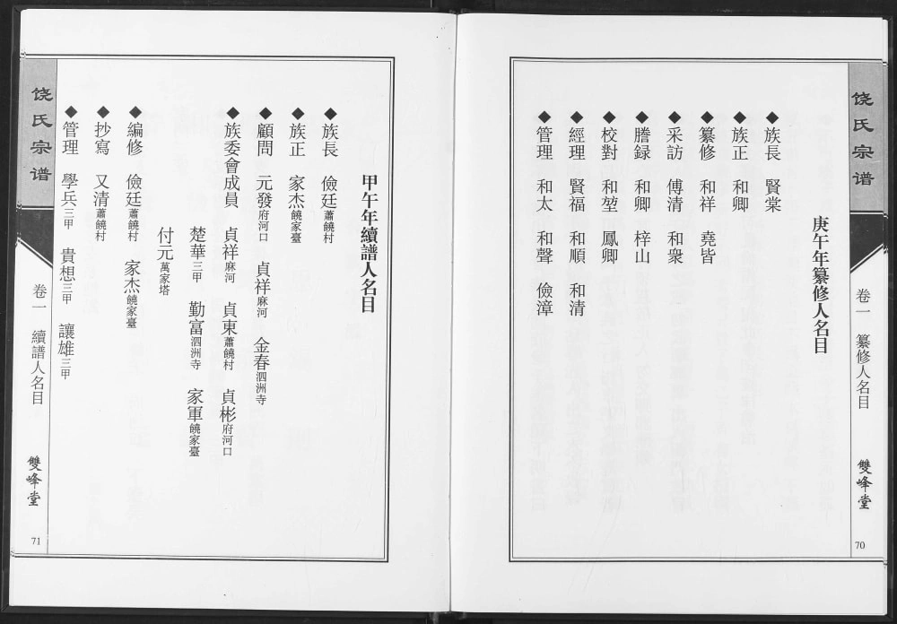图片[3]-湖北应城饶氏宗谱（双峰堂）电子版PDF下载-中华家谱网