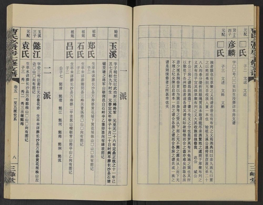 图片[6]-湖南益阳三峰曹氏必贤房七修支谱（三峰堂）电子版PDF下载-中华家谱网
