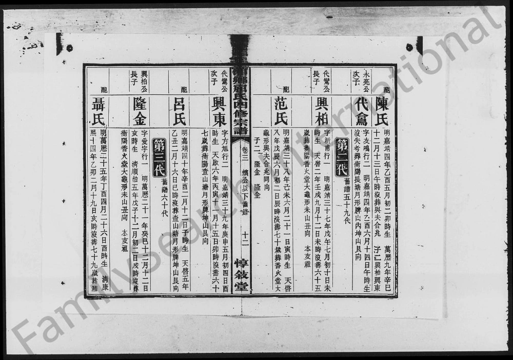 图片[6]-湖南湘乡屈氏四修宗谱（惇叙堂）电子版PDF下载-中华家谱网