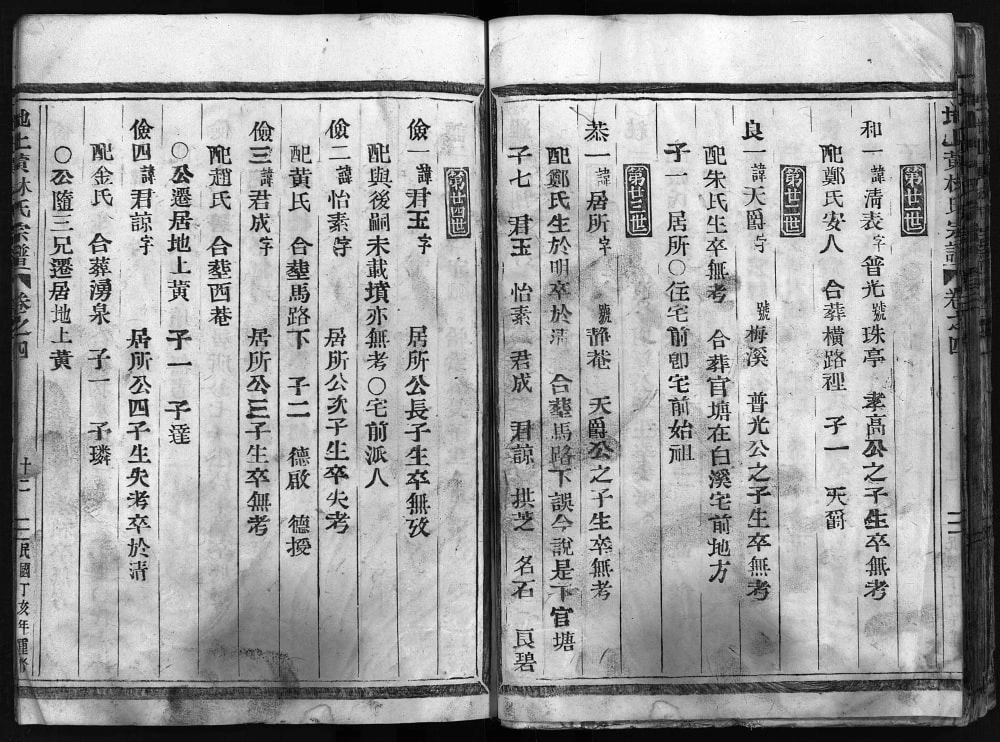 图片[8]-浙江乐清地上黄林氏宗谱电子版PDF下载-中华家谱网
