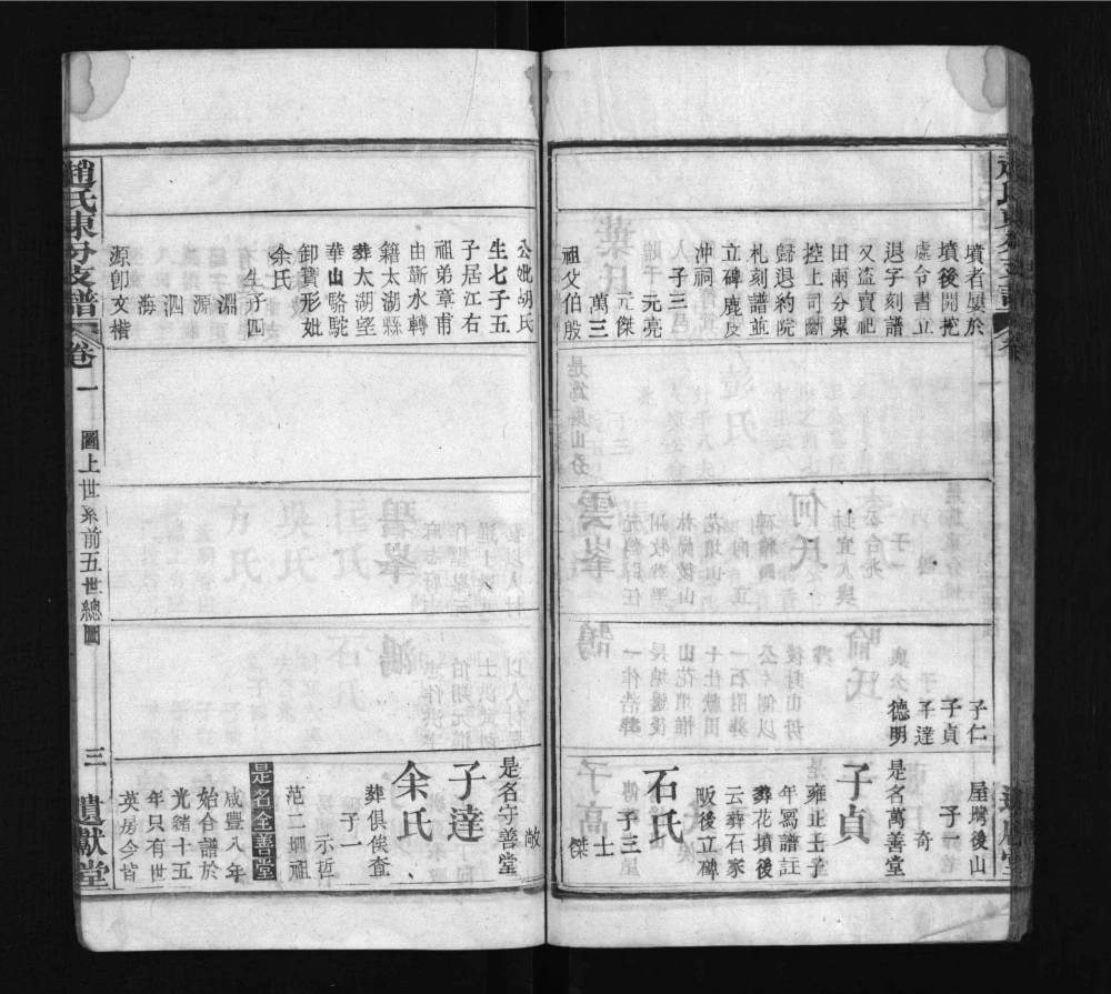 图片[8]-湖北黄冈红安赵氏东分支谱（遗献堂）电子版PDF下载-中华家谱网