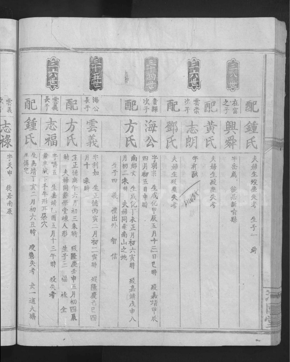 图片[8]-江西赣州信丰县朱氏七郎公五修族谱（沛国堂）电子版PDF下载-中华家谱网
