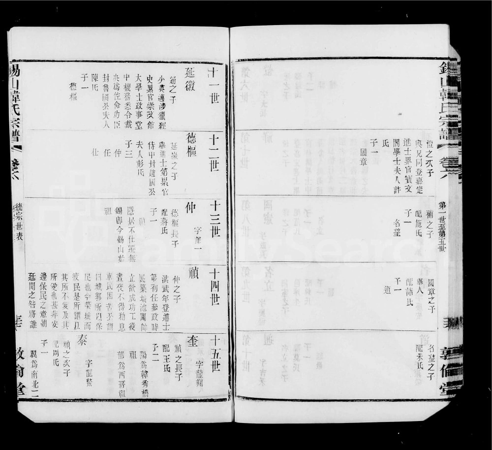 图片[5]-江苏无锡锡山韩氏宗谱（敦伦堂）电子版PDF下载-中华家谱网