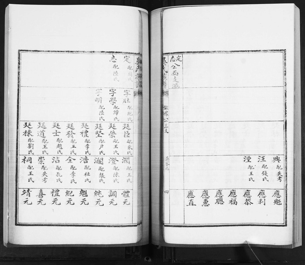 图片[6]-山东青岛平度即墨吴氏族谱电子版PDF下载-中华家谱网