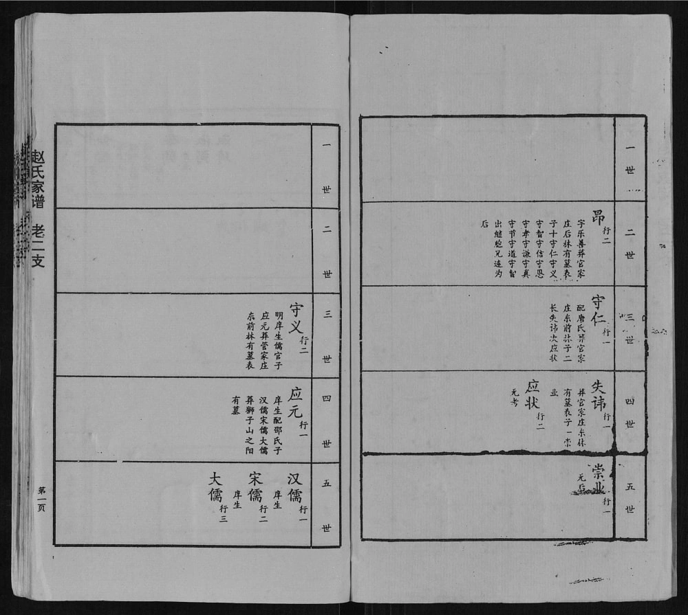 图片[4]-山东临沂兰陵县赵氏家谱电子版PDF下载-中华家谱网