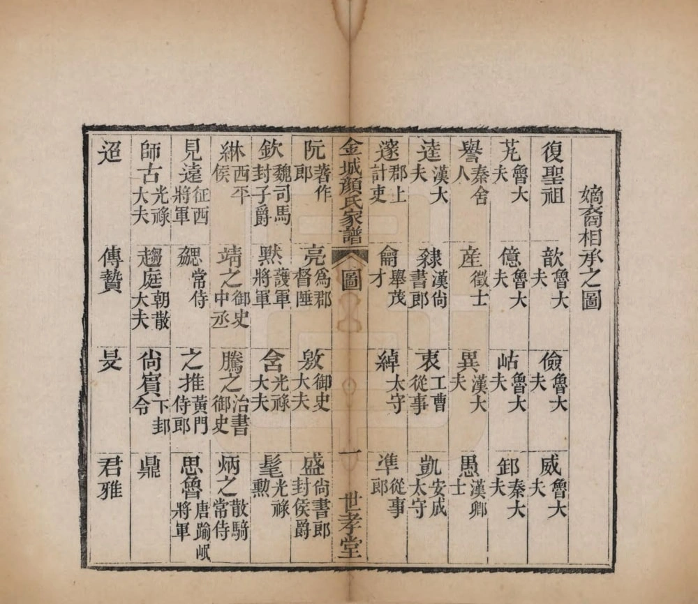 图片[4]-甘肃兰州金城颜氏家谱（世孝堂）电子版PDF下载-中华家谱网