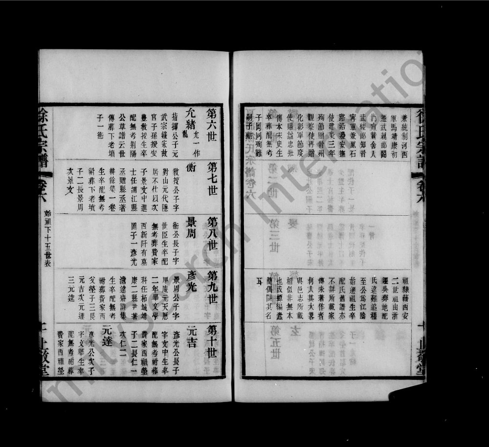 图片[8]-江苏江阴夏浦徐氏宗谱（止敬堂）电子版PDF下载-中华家谱网