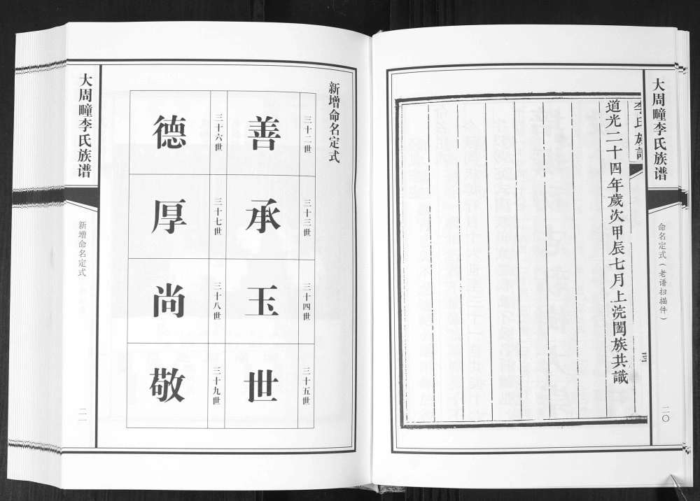 图片[4]-山东青岛即墨大周疃李氏族谱电子版PDF下载-中华家谱网