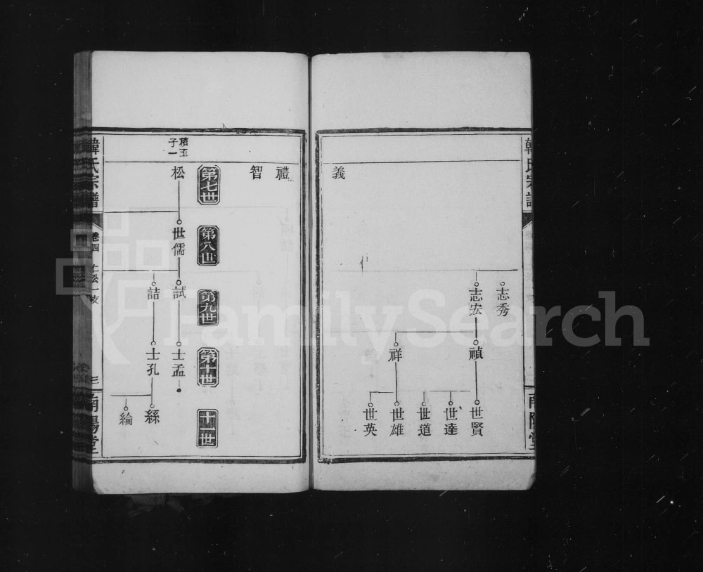 图片[7]-湖北武汉韩氏宗谱（南阳堂）电子版PDF下载-中华家谱网