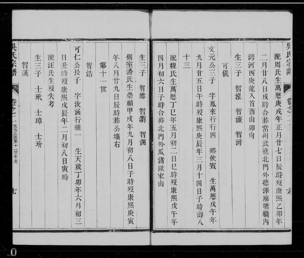 图片[7]-江苏丹阳休宁吴田吴氏分迁云阳宗谱电子版PDF下载-中华家谱网