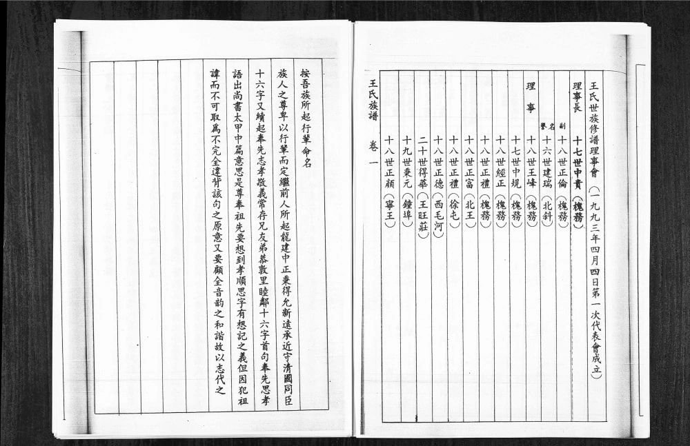 图片[3]-山东淄博桓台斜沟王氏族谱电子版PDF下载-中华家谱网