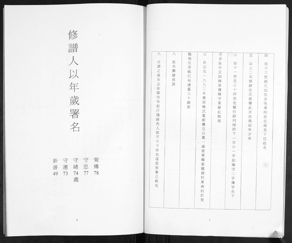 图片[3]-山东青岛即墨韩家韩洼韩氏族谱电子版PDF下载-中华家谱网