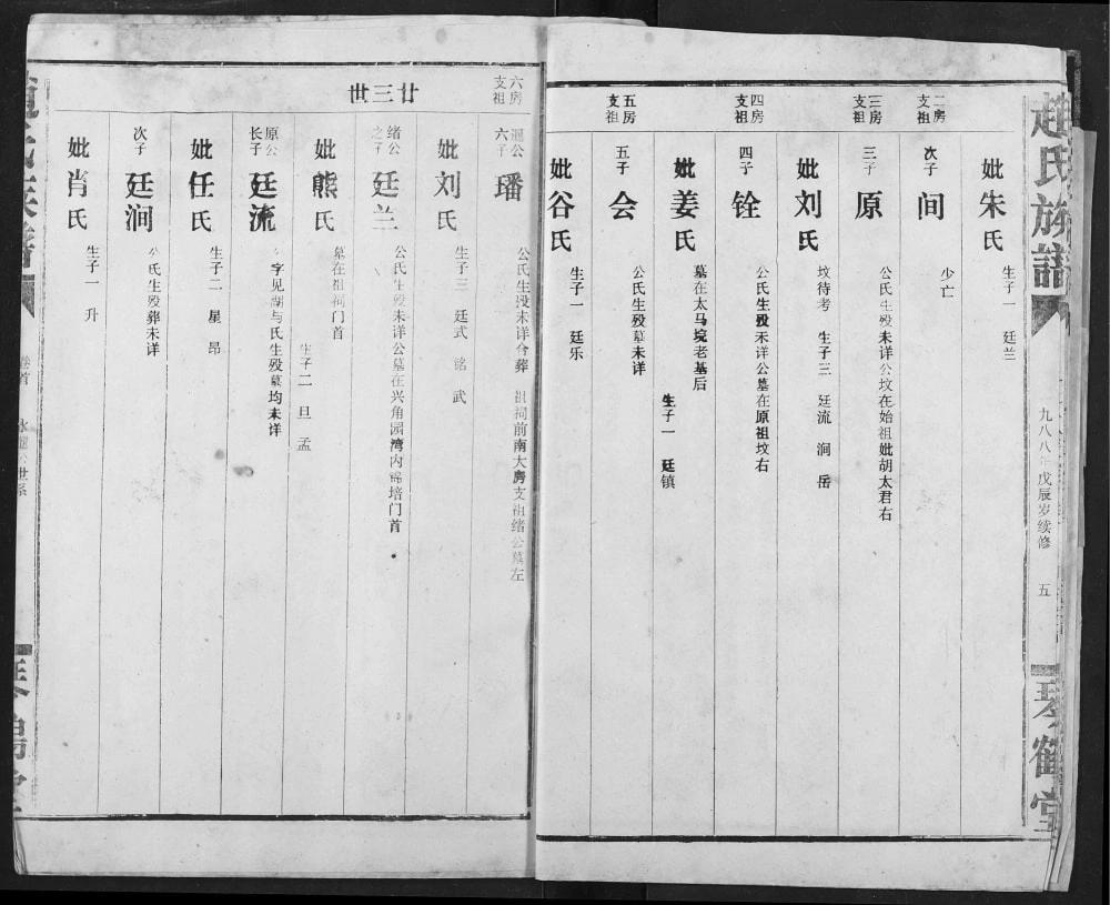 图片[7]-湖北荆州监利县赵氏族谱（琴鹤堂）电子版PDF下载-中华家谱网