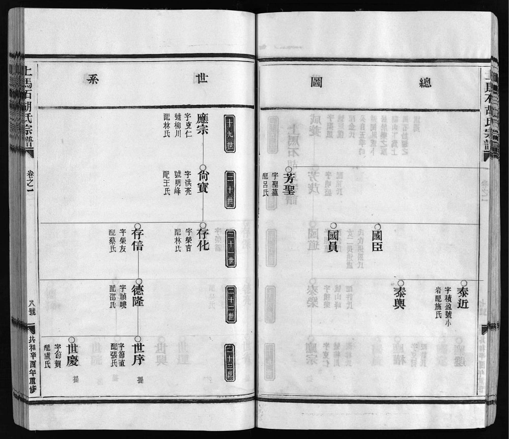 图片[7]-浙江乐清上马石胡氏宗谱电子版PDF下载-中华家谱网