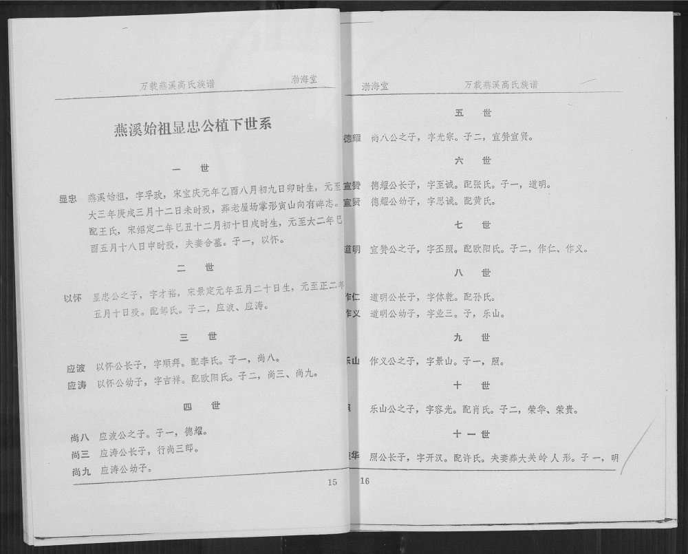 图片[4]-江西宜春万载燕溪高氏族谱电子版PDF下载-中华家谱网