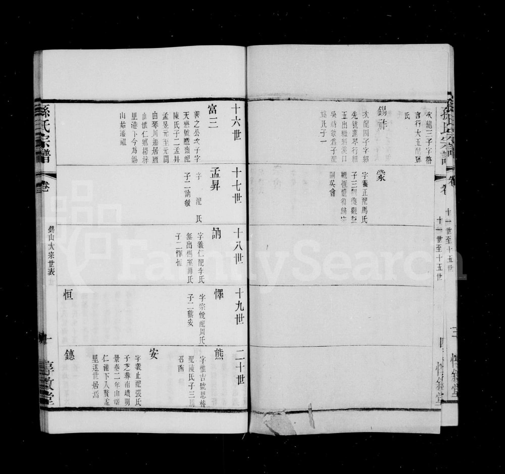 图片[4]-江苏无锡孙氏续修宗谱（敦睦堂）电子版PDF下载-中华家谱网
