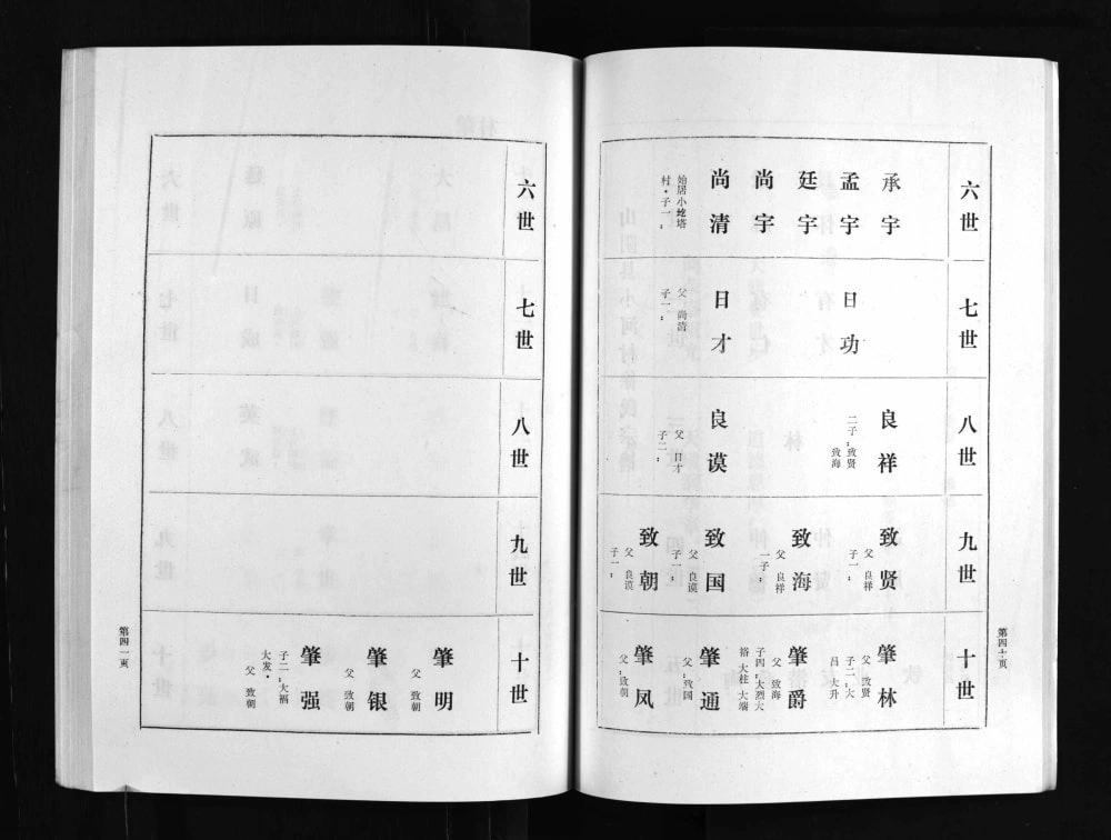 图片[8]-山西朔州山阴小河村徐氏宗谱电子版PDF下载-中华家谱网
