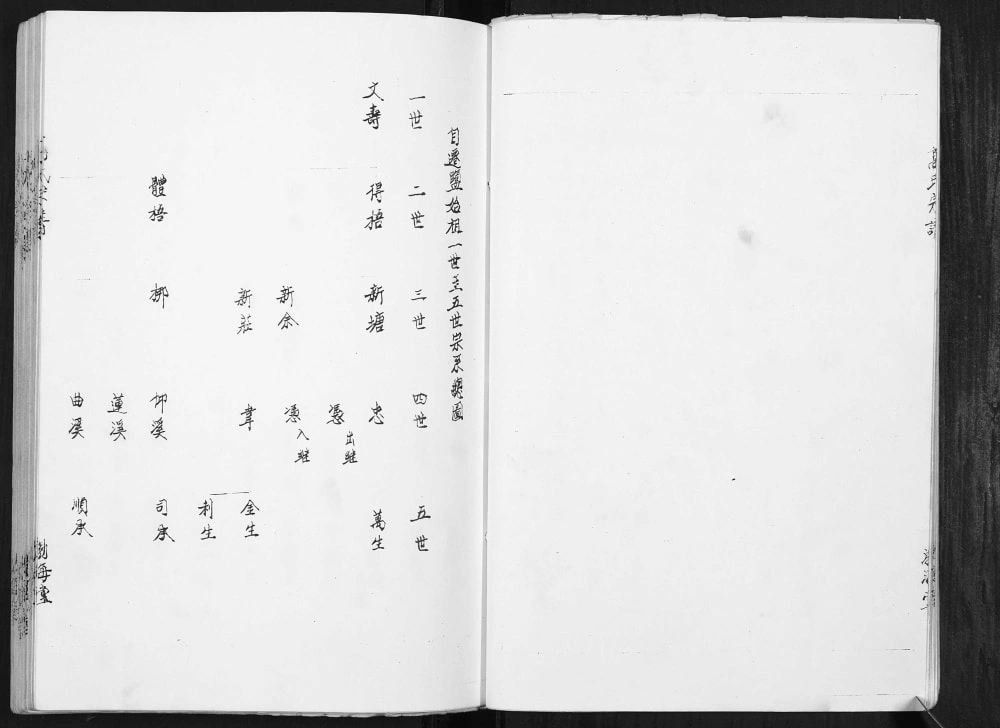 图片[5]-江苏盐城建湖县高氏信门宗谱（渤海堂）电子版PDF下载-中华家谱网
