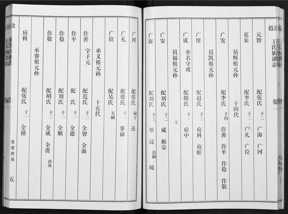图片[8]-山东济宁汶上县汶邑王氏族谱志（崇本堂）电子版PDF下载-中华家谱网