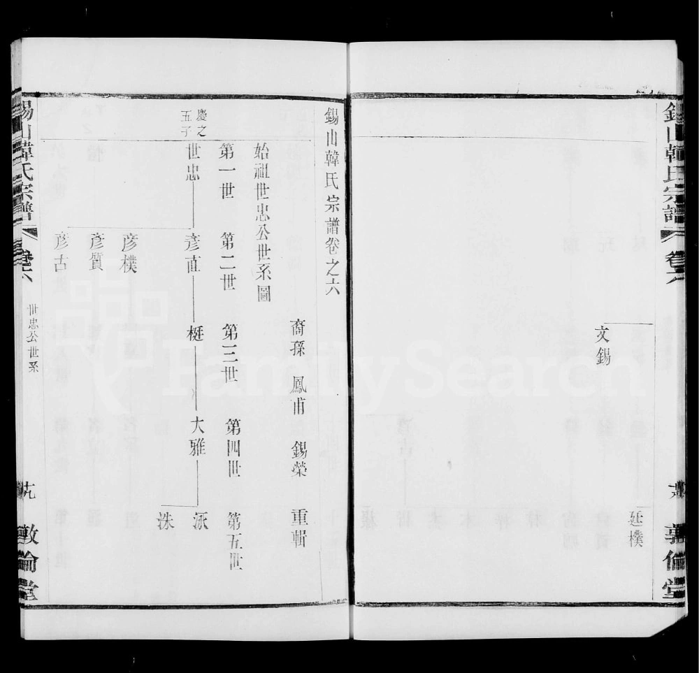 图片[3]-江苏无锡锡山韩氏宗谱（敦伦堂）电子版PDF下载-中华家谱网