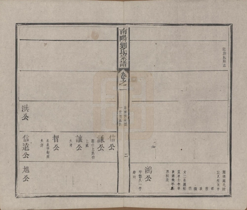图片[5]-江西景德镇浮梁县南阳刘氏宗谱（报本堂）电子版PDF下载-中华家谱网