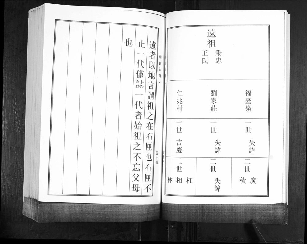 图片[5]-山东青岛即墨刘家庄韩氏族谱（永铭堂）电子版PDF下载-中华家谱网