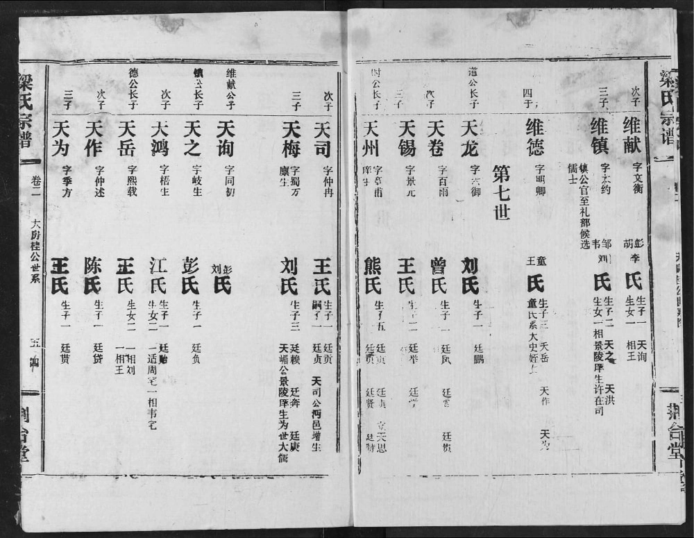 图片[8]-湖北天门梁氏宗谱（荆台堂）电子版PDF下载-中华家谱网