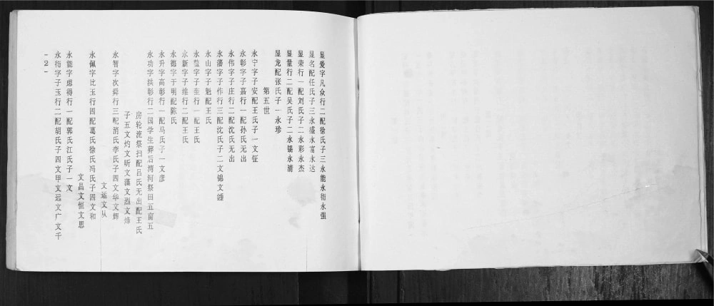图片[5]-江苏宿迁沭阳县纪氏宗谱（高阳堂）电子版PDF下载-中华家谱网