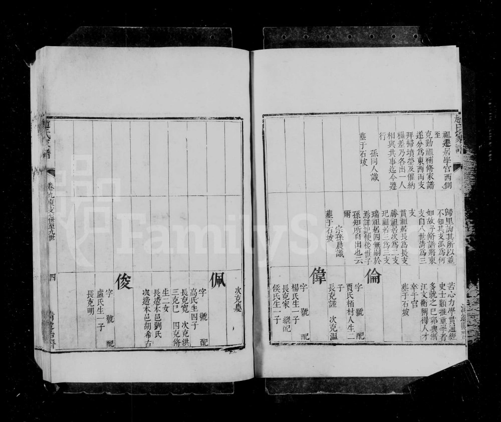 图片[6]-山西临汾洪洞赵氏族谱电子版PDF下载-中华家谱网