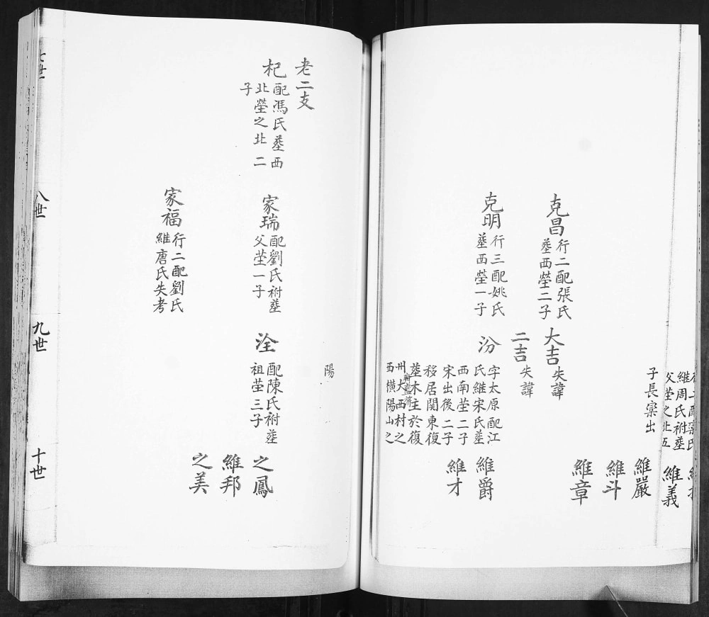 图片[7]-山东青岛即墨林氏世谱电子版PDF下载-中华家谱网
