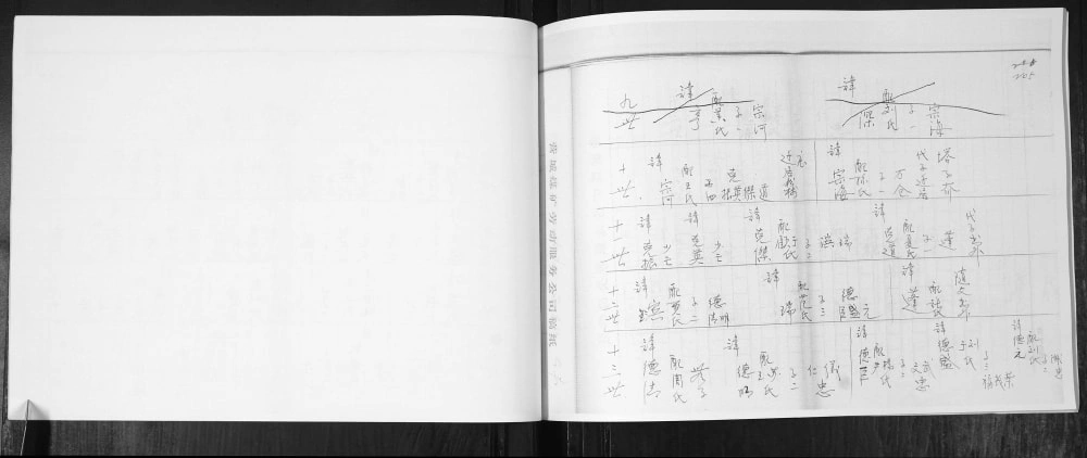 图片[6]-山东青岛即墨屈氏族谱电子版PDF下载-中华家谱网