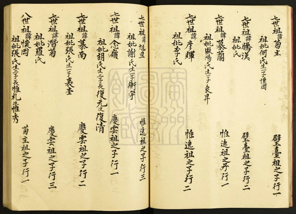 图片[5]-广东江门潮连孙氏族谱电子版PDF下载-中华家谱网