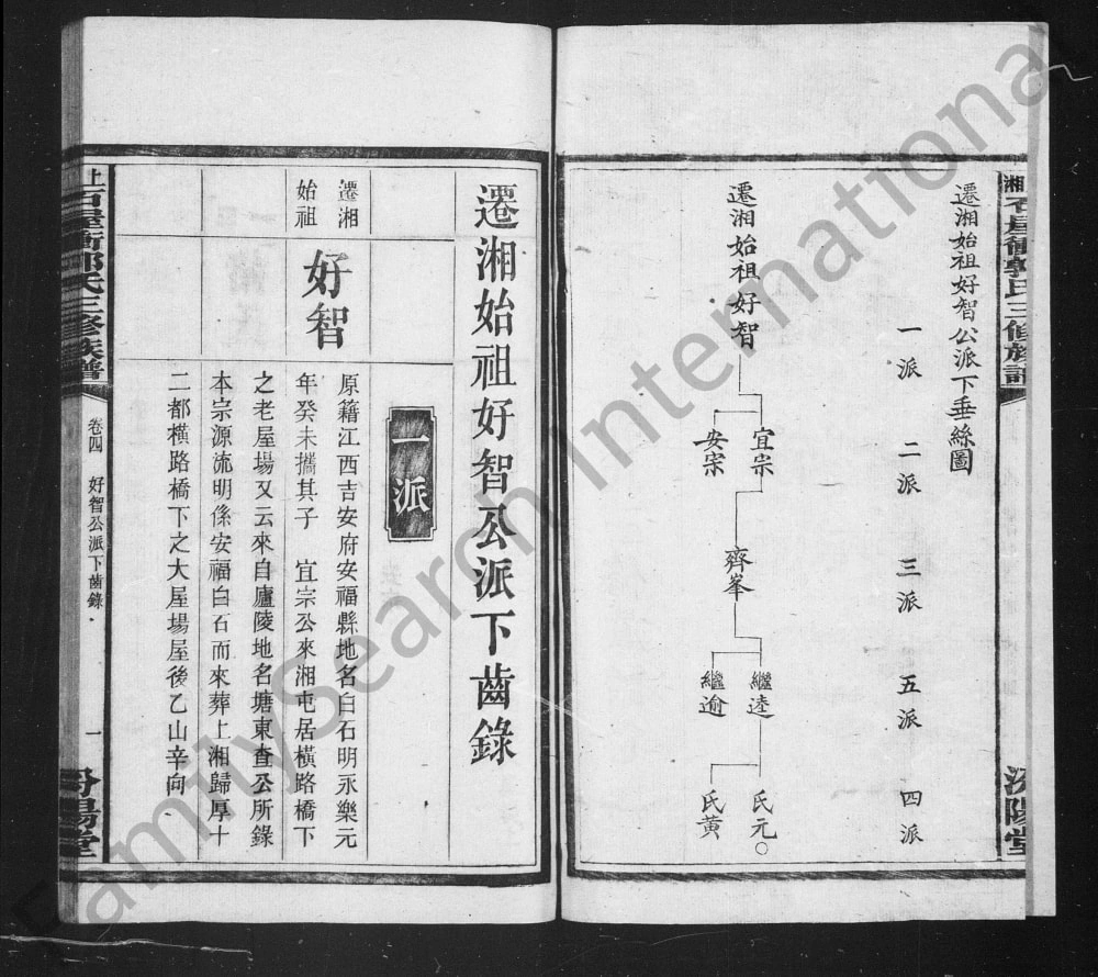 图片[5]-湖南湘乡上湘大育乡石屋冲郭氏三修族谱（汾阳堂）电子版PDF下载-中华家谱网