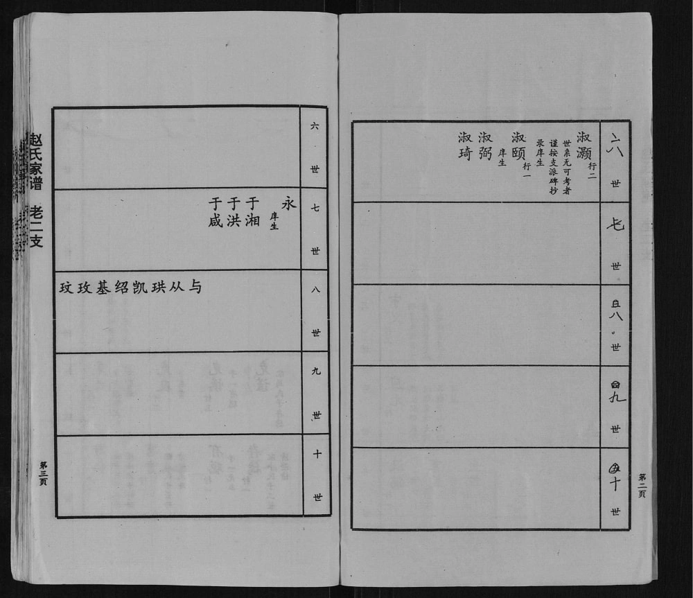 图片[5]-山东临沂兰陵县赵氏家谱电子版PDF下载-中华家谱网