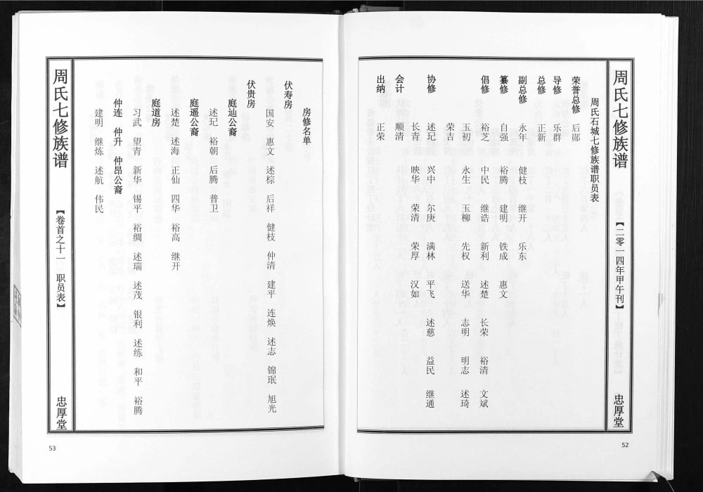 图片[3]-湖南娄底新化县周氏七修族谱（忠厚堂）电子版PDF下载-中华家谱网