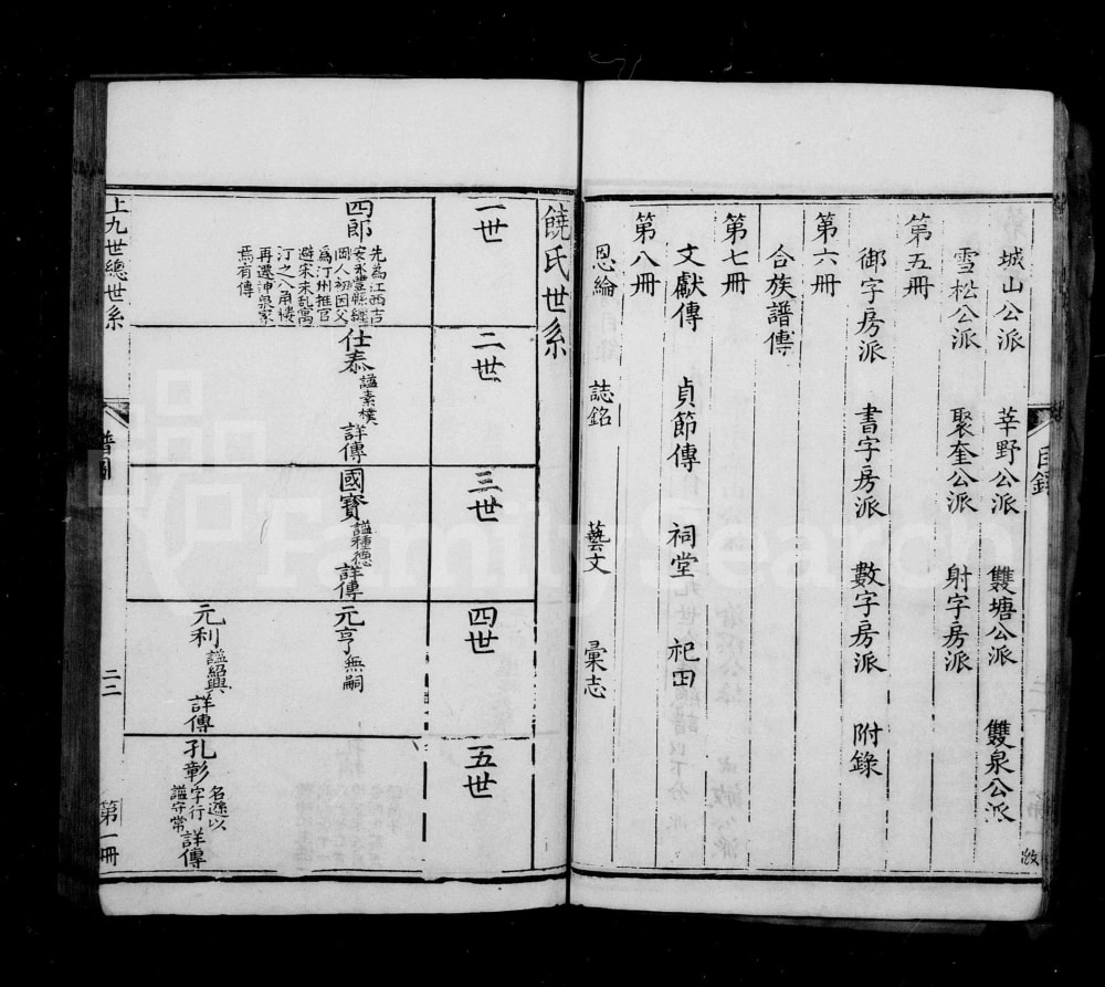 图片[5]-广东梅州大埔县茶阳饶氏族谱电子版PDF下载-中华家谱网