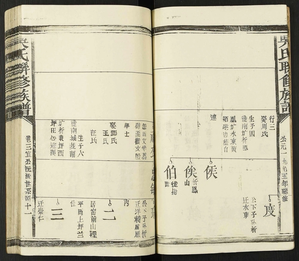 图片[8]-江西抚州宜黄县吴氏联修族谱电子版PDF下载-中华家谱网