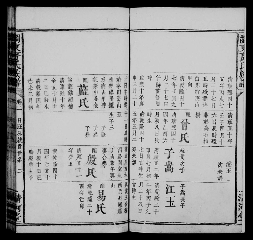 图片[5]-湖南浏阳浏东房氏族谱（清河堂）电子版PDF下载-中华家谱网
