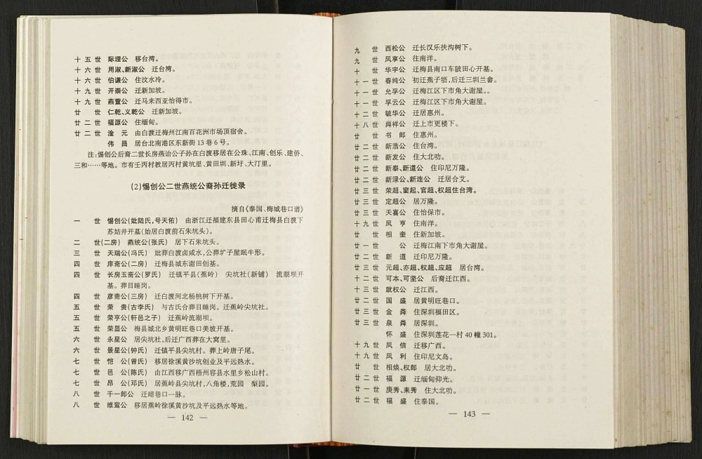 图片[7]-广东梅州市谢氏源流电子版PDF下载-中华家谱网
