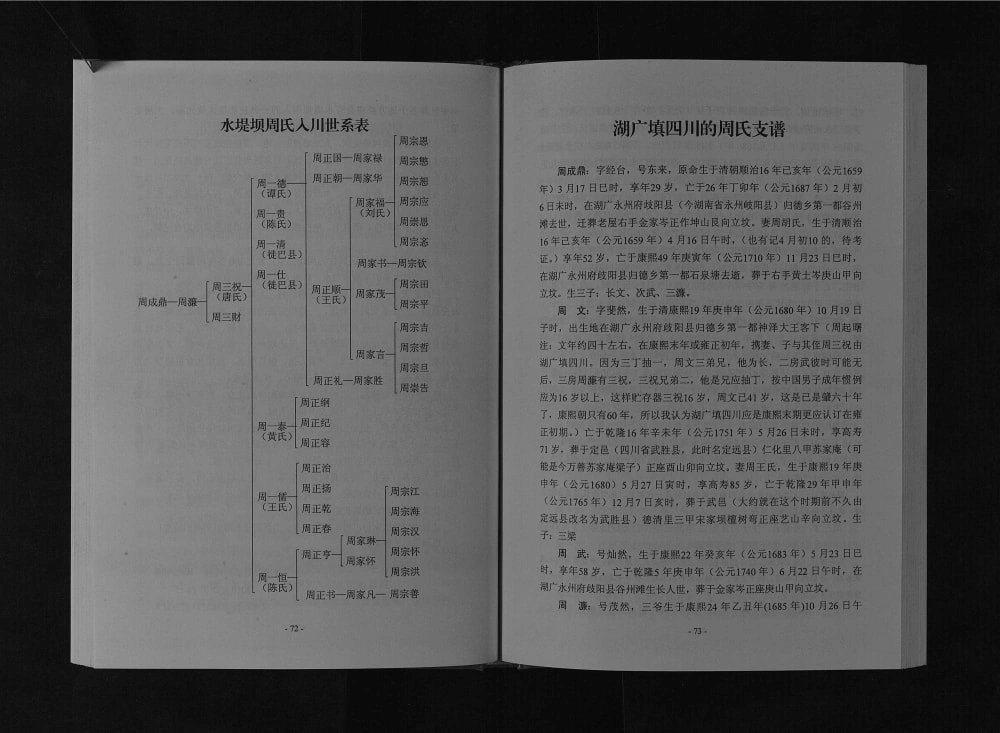 图片[7]-四川广安周氏宗谱武胜县水堤坝支系电子版PDF下载-中华家谱网