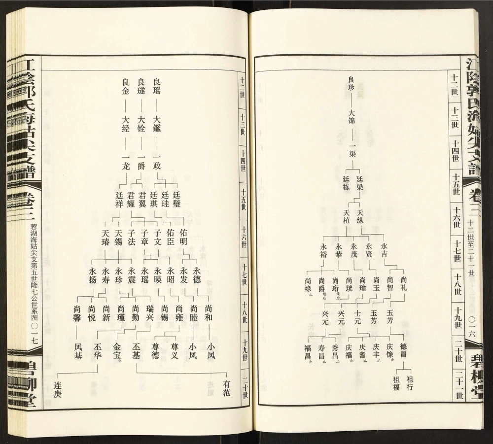 图片[8]-江苏常州武进区江阴郭氏海姑尖支谱（碧柳堂）电子版PDF下载-中华家谱网