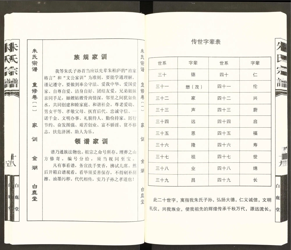 图片[6]-江苏淮安金湖县朱氏宗谱（白鹿堂）电子版PDF下载-中华家谱网