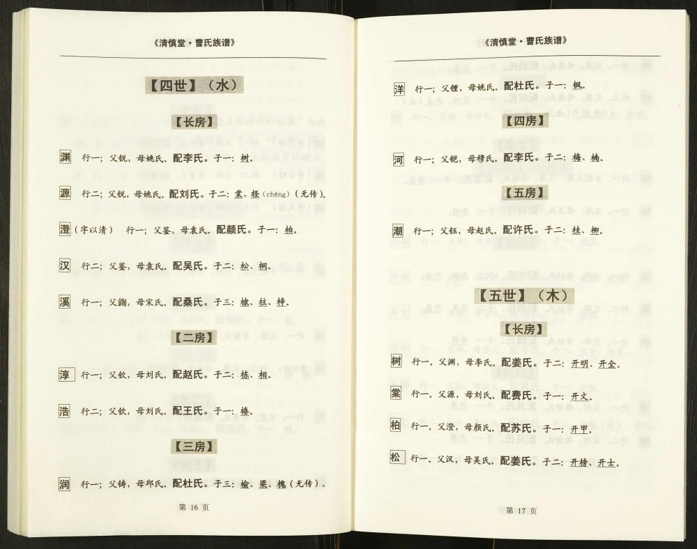 图片[4]-安徽明光曹氏宗谱（清慎堂）电子版PDF下载-中华家谱网