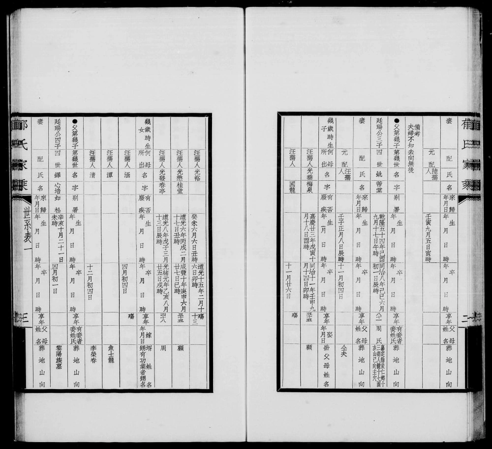 图片[4]-上海郁氏家乘电子版PDF下载-中华家谱网